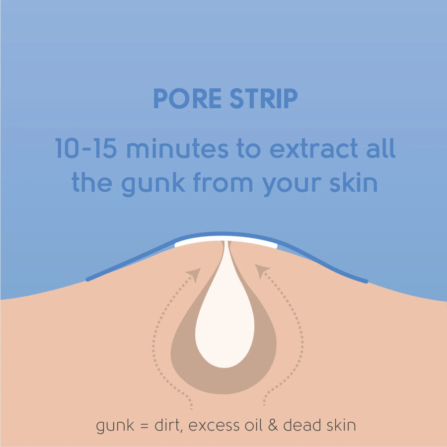 Face Facts Deep Cleansing Nose Pore Strips 6 Strips
