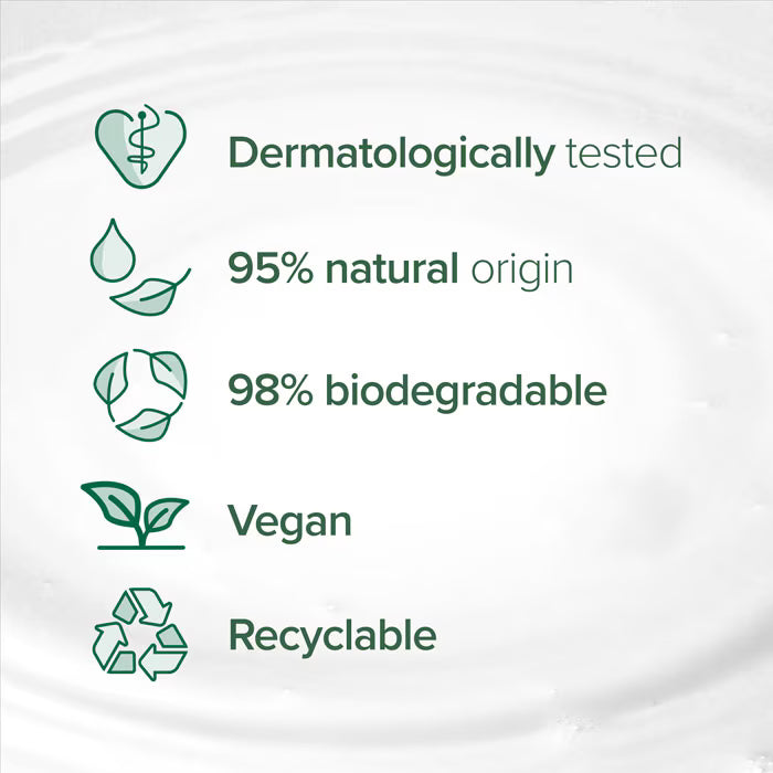 Palmolive Naturals Coconut & Milk Shower Cream 250ml