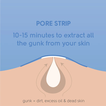 Face Facts Deep Cleansing Nose Pore Strips 6 Strips
