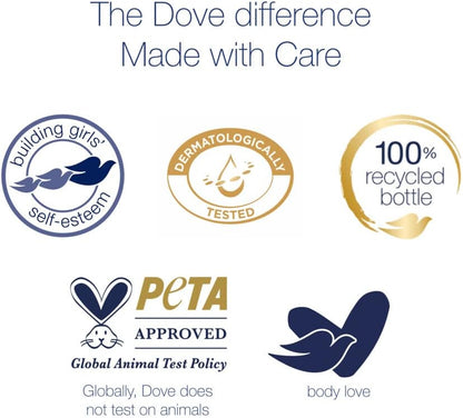 Dove Body Love Essential Care With Ceramide Restoring Serum Body Lotion 400ml