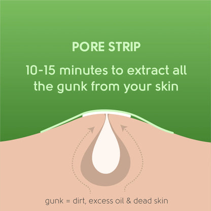 Face Facts Tea Tree Nose Pore Strips 6 Strips